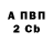 APVP Соль Kikru Met